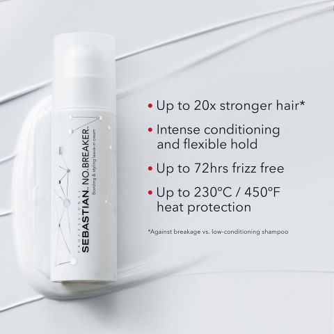 Sebastian Professional - NO.BREAKER Leave-in Spray & Styling Haarcrème Voordeelset