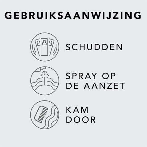 Sebastian Professional - Drynamic Droogshampoo