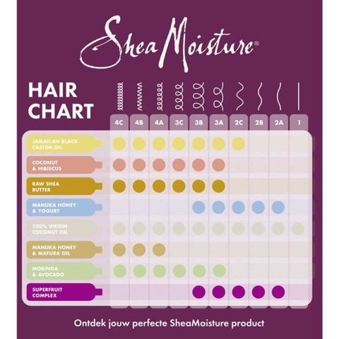 Shea Moisture - Jamaican Black Oil Leave in Conditioner - 431 gr
