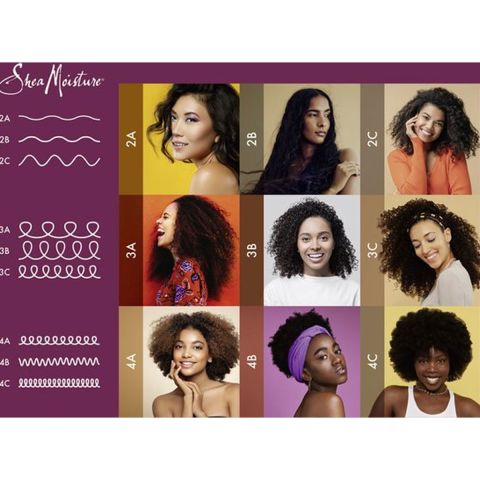 Shea Moisture - Jamaican Black Oil Leave in Conditioner - 431 gr
