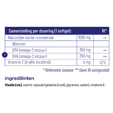 Vitakruid - Visolie Forte - 90 softgels