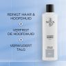 Nioxin - System 1 - Trial Kit
