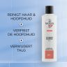 Nioxin - System 4 - Trial Kit