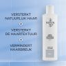 Nioxin - System 1 - Trial Kit