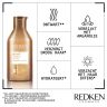 Redken - All Soft Holiday Giftset