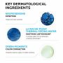 La Roche-Posay - Toleriane Rosaliac AR Face Cream - 40 ml