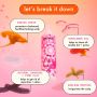 Amika - Reset Pink Charcoal Scalp Cleansing Oil - 200 ml