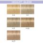 Indola - Blonde Expert - Highlift (+Blend) - 60 ml