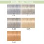 Indola - Blonde Expert - Pastel Gel Toner - 60 ml