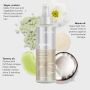 Joico - Blonde Life Strong Detangler - 200 ml