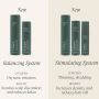 L'Anza - Scalp Therapy Balancing Shampoo - 300 ml