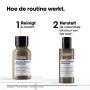  L’Oréal Professionnel - Absolut Repair Molecular Hair Repair Discovery Duo Set - 100 ml & 75 ml