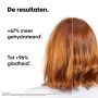 L’Oréal Professionnel - Metal Detox Anti-haarbreuk Discovery Duo Set voor beschadigd en breekbaar haar - 100 ml & 75 ml