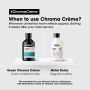 L'Oréal Professionnel - Série Expert - Chroma Crème - Shampoo voor Donkerbruin en Zwart Haar