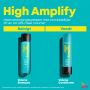 Matrix - High Amplify - Conditioner voor Fijn Haar 