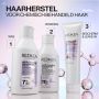 Redken - Acidic Bonding Concentrate Shampoo Refill Herstelt en Beschermt Beschadigd en Veeleisend Haar  - 500 ml