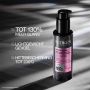 Redken - Acidic Color Gloss Shampoo + Conditioner + Shine Olie Voordeelset - voor gekleurd haar