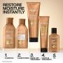 Redken - All Soft Moisture Restore Leave-In Treatment Hydrateert & Verzacht Droog Haar - 150 ml 
