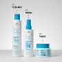 Schwarzkopf - BC Bonacure Moisture Kick - Treatment