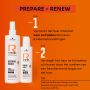 Schwarzkopf - R-TWO - Restoring Essence & Renewal Sealer - Voordeelset