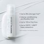 Sebastian Professional - NO.BREAKER Leave-in Spray & Styling Haarcrème Voordeelset