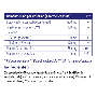 Vitakruid - Visolie 1400TG D3 - 60 cp