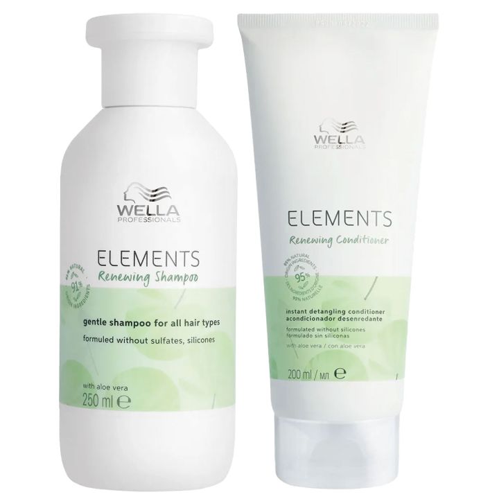 Wella Professionals - Elements - Voordeelset
