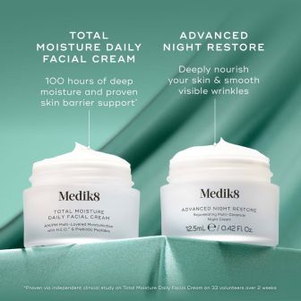 Medik8 Hydration Heroes Kit