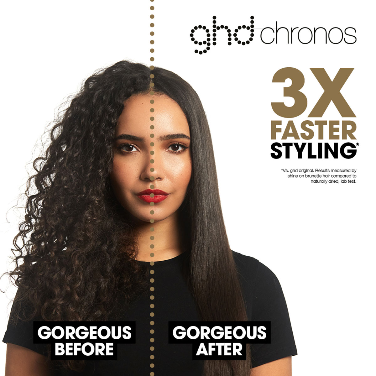 ghd - Chronos Stijltang - Pink - Futurescape Collection 6