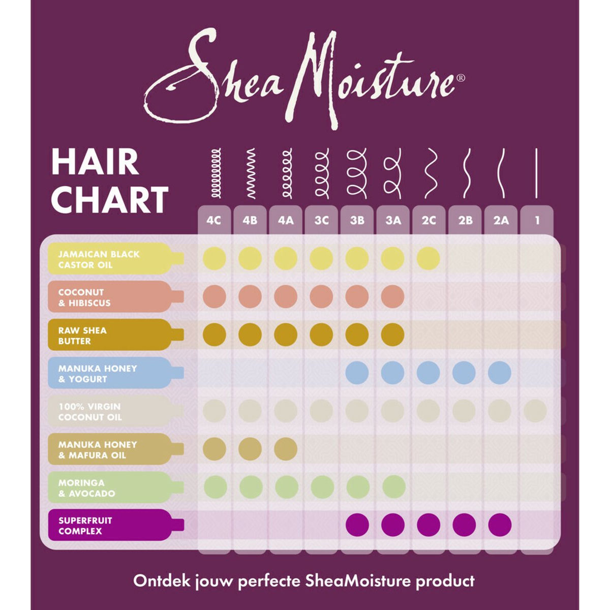 Shea Moisture - M&A Power Greens Shampoo - 384 ml 4