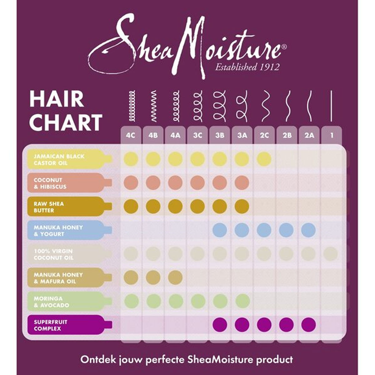 Shea Moisture - Manuka Honey & Yogurt Leave-in - 237 ml 4