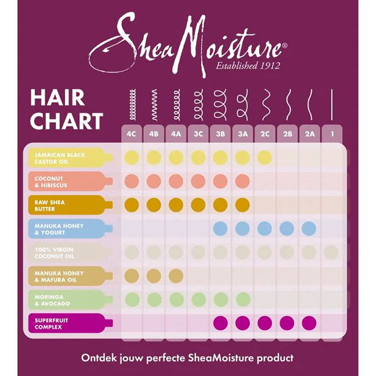 Shea Moisture - Manuka Honey & Yogurt Shampoo - 384 ml 4