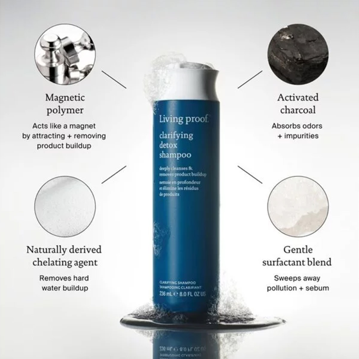 Living Proof - Clarifying Detox Shampoo - 236 ml 3
