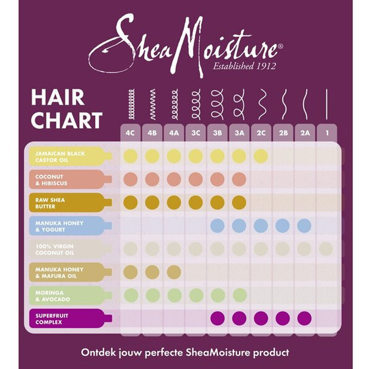 Shea Moisture - Manuka Mafura Shampoo - 384 ml 4