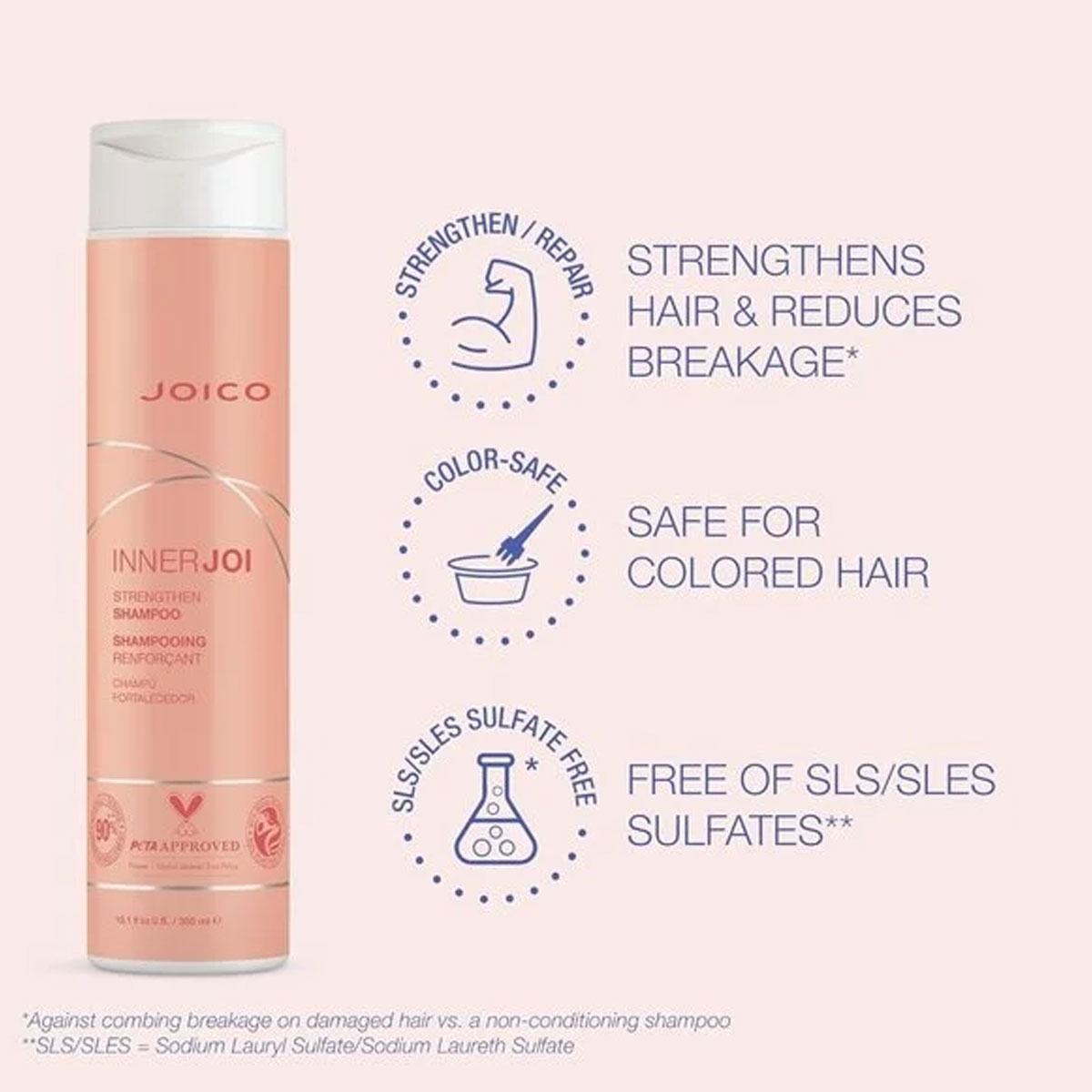 Joico - InnerJoi Strengthen Shampoo - 300 ml 3