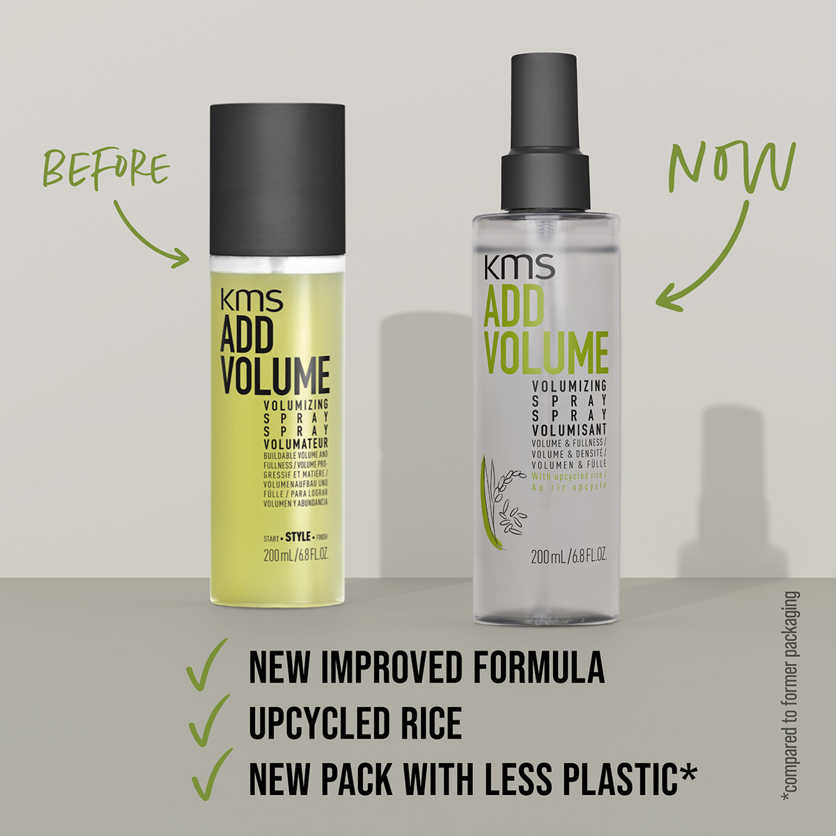KMS - Add Volume Volumizing Spray - 200 ml 4
