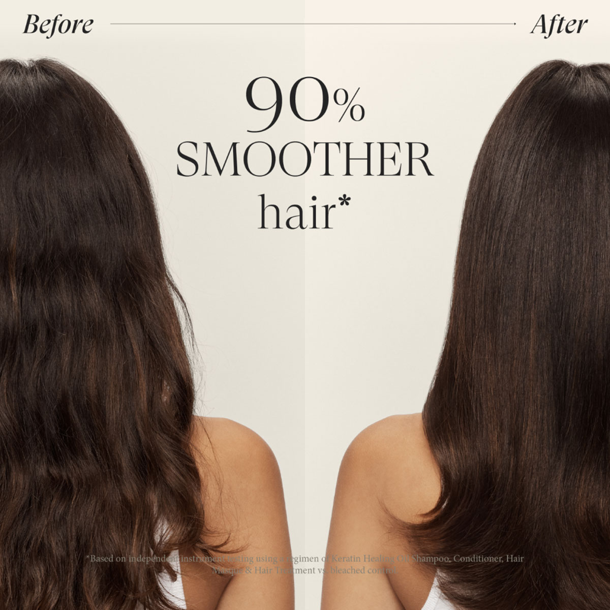 L'Anza - Keratin Healing Oil Rapid Bond Reconstructor - 100 ml 4