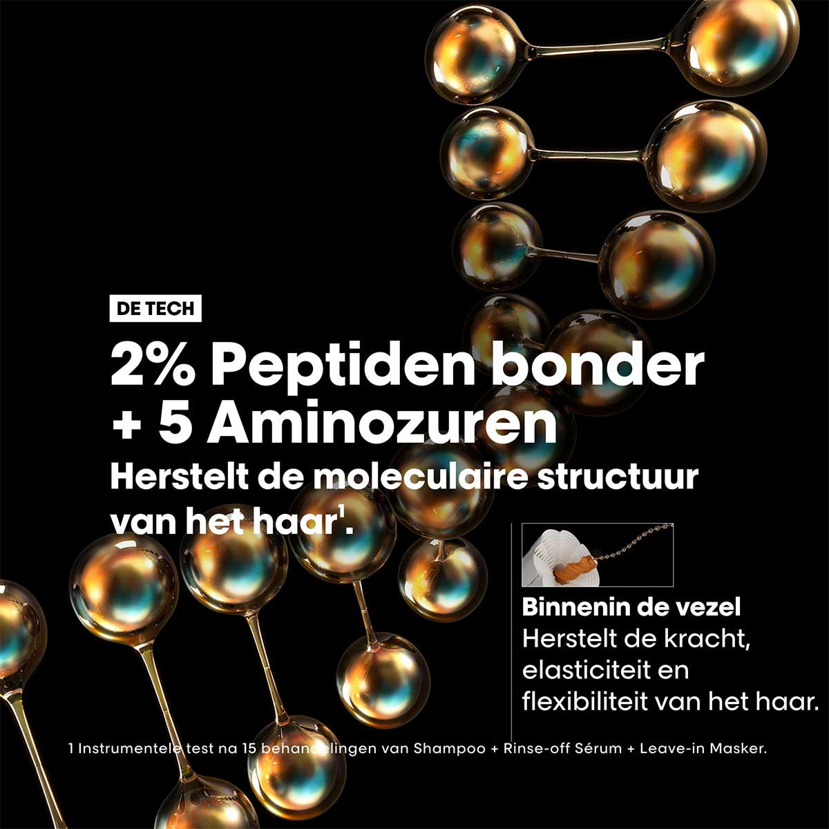 L'Oréal Professionnel - Absolut Repair Molecular Shampoo + Rinse-of Serum + Mask - Voordeelset 2