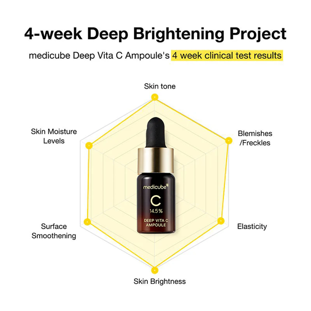 Medicube - Deep Vita C Ampoule - 3x10 ml 4