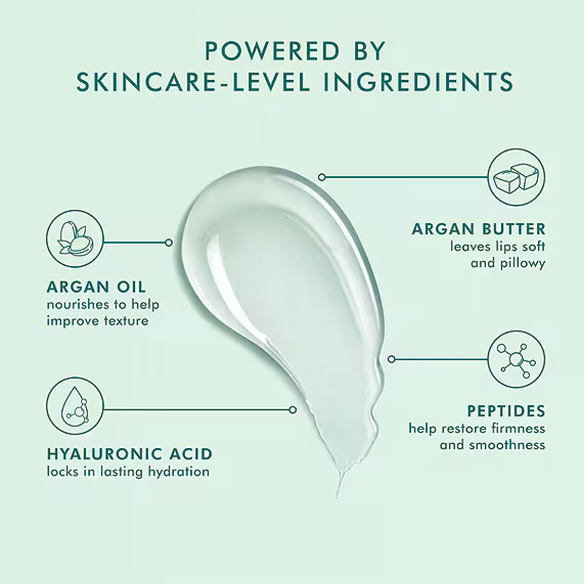 Moroccanoil - Lip Balm - Moroccan Mint Tea 4