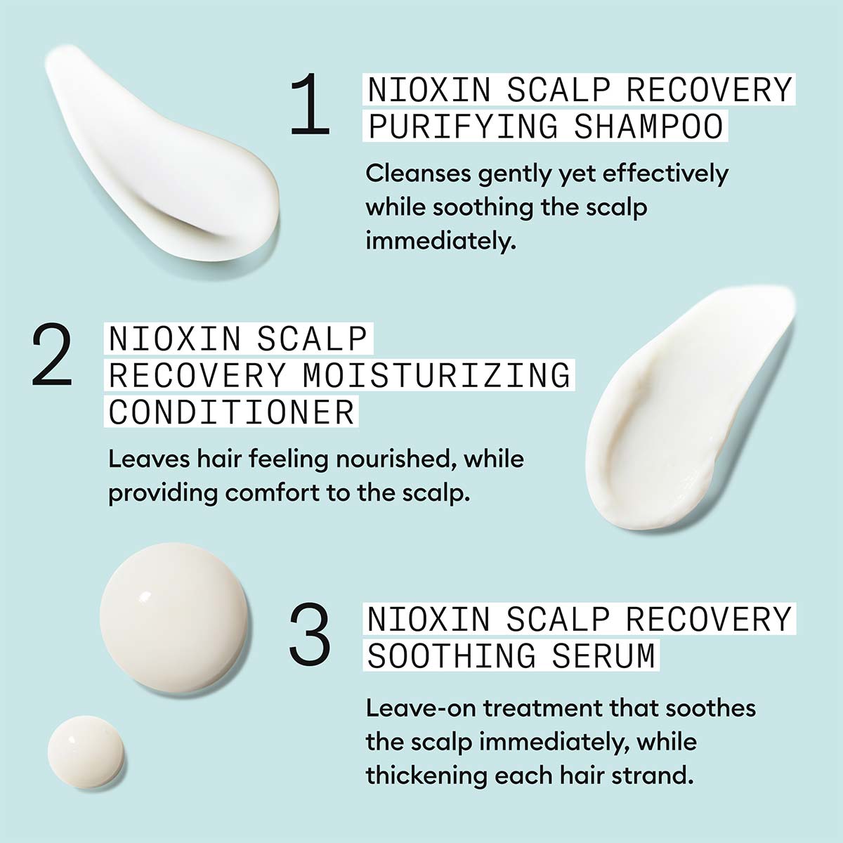 NIOXIN - Scalp Recovery™ Kit 5