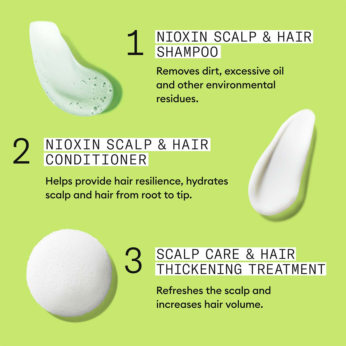 NIOXIN - System 2 Trial Kit 2