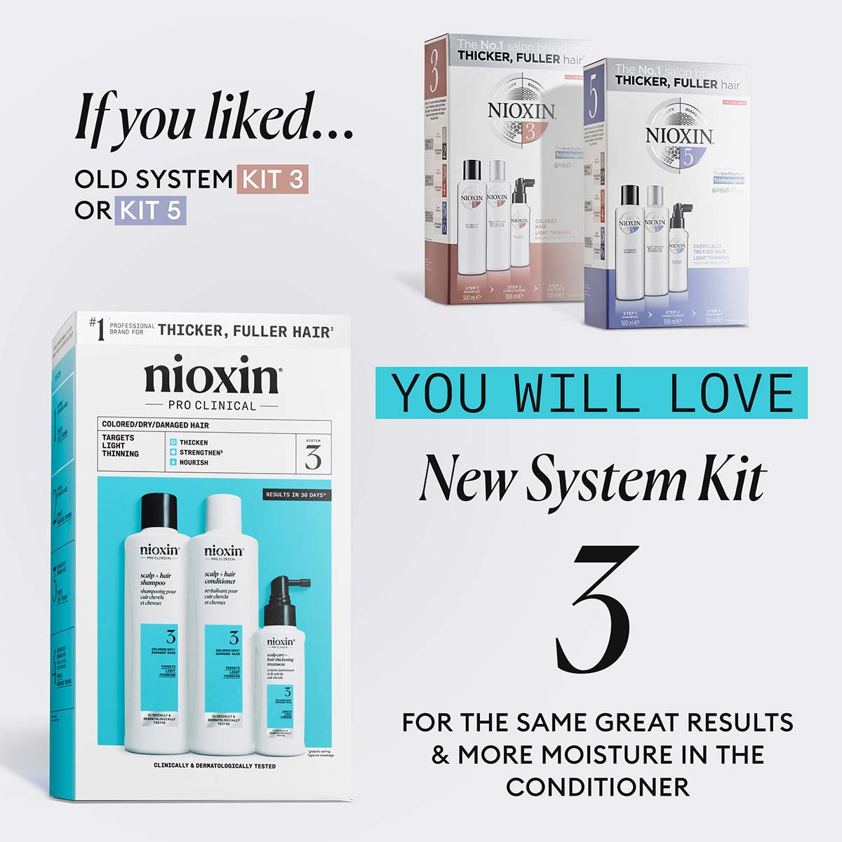 NIOXIN - System 3 Loyalty Kit 3