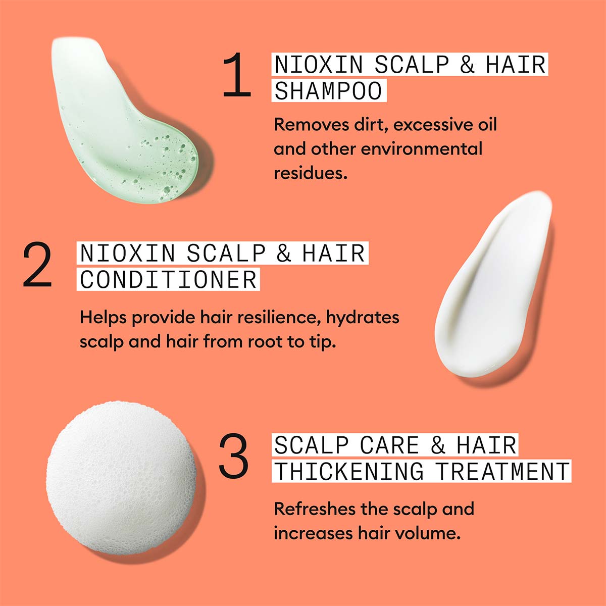 NIOXIN - System 4 Loyalty Kit 2