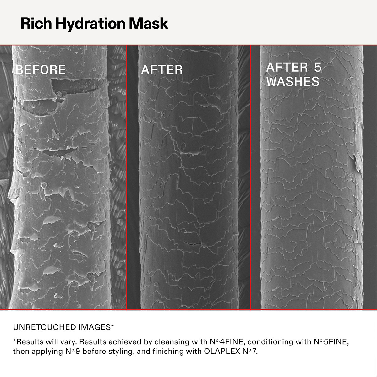Olaplex - Rich Hydration Mask - 200 ml 6