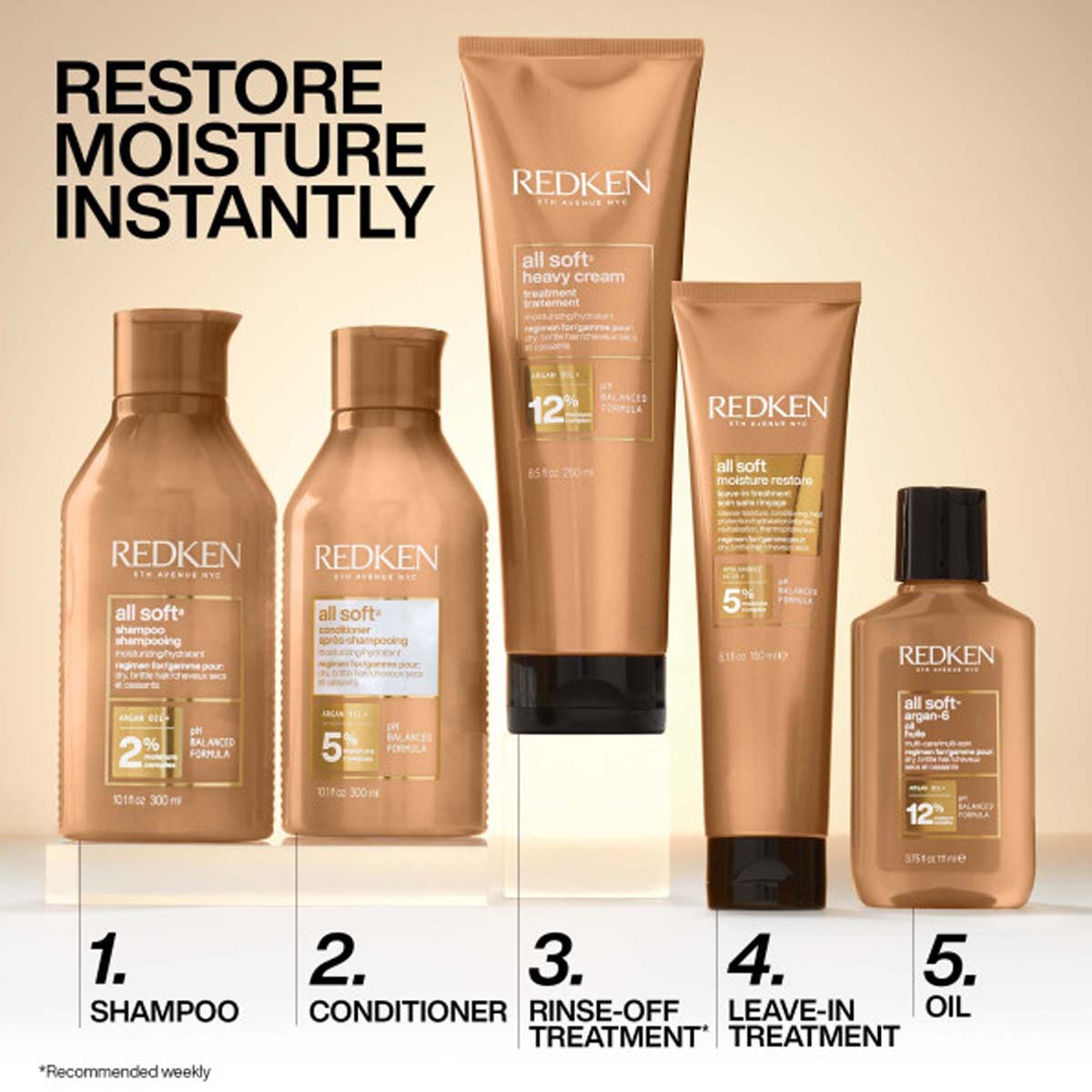 Redken - All Soft Shampoo Refill Hydrateert en Verzacht Droog en Broos Haar - 500 ml 7