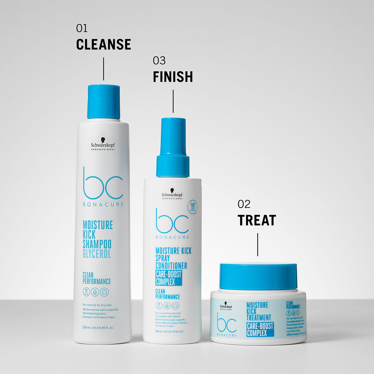 Schwarzkopf - BC Bonacure Moisture Kick - Treatment - 200 ml 2
