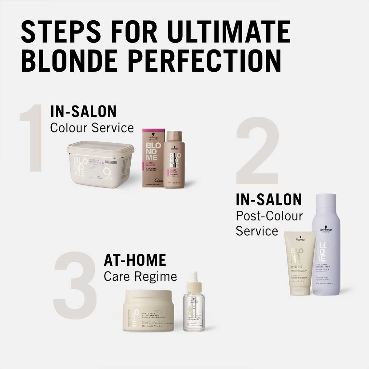 Schwarzkopf - Blond Me - Premium Developer 9% - 1000 ml 2