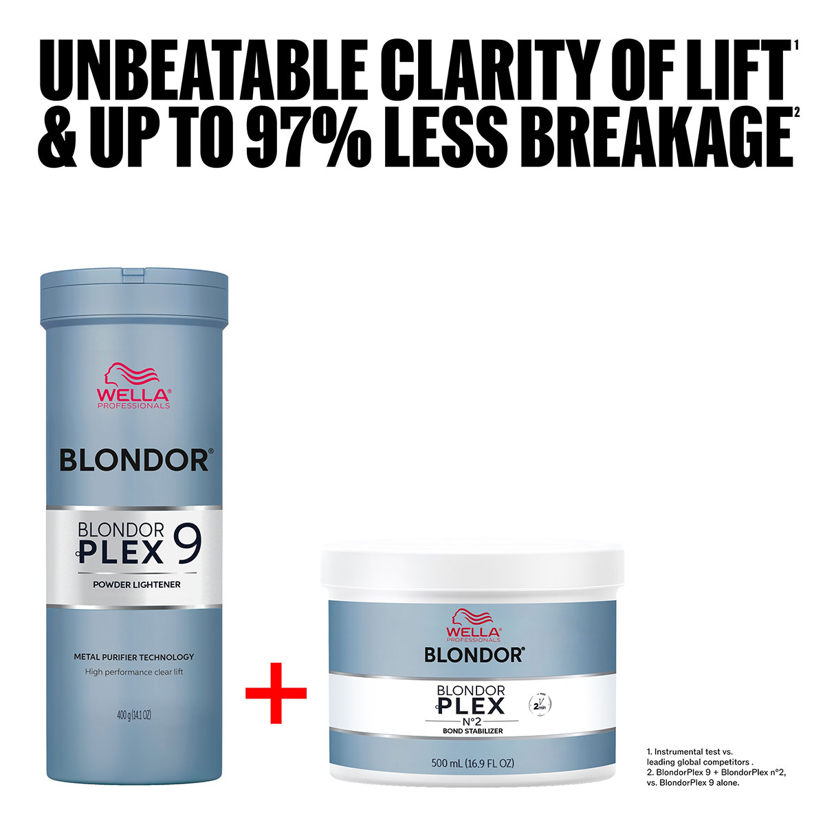 Wella - BlondorPlex N2 Bond Stabilizer - 500 ml