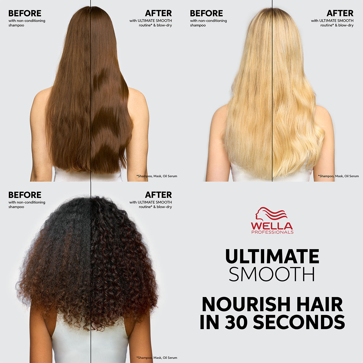 Wella Professionals - Ultimate Smooth Shampoo, Conditioner, Haarmasker, Silky Milk & Oil Serum Voordeelset 4